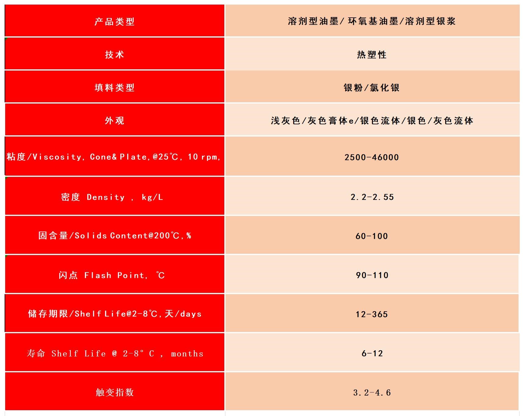 新建 XLSX 工作表_Sheet1.jpg